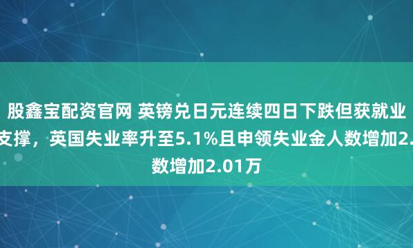 股鑫宝配资官网 英镑兑日元连续四日下跌但获就业数据支撑，英国失业率升至5.1%且申领失业金人数增加2.01万